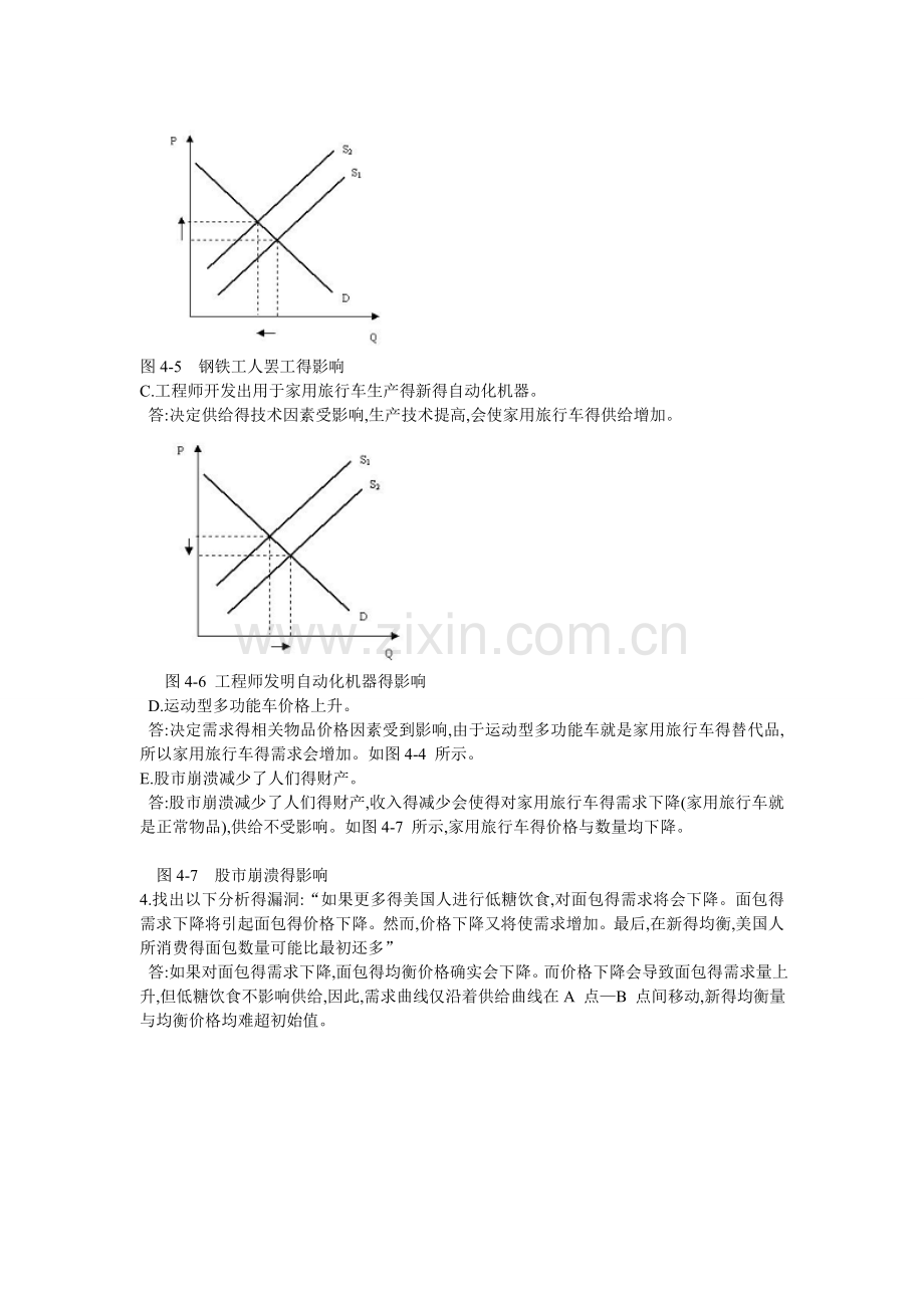微观经济学第四章供给与需求得市场力量.doc_第2页