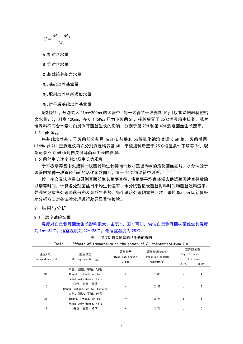 不同环境条件对白灵菇菌丝生长的影响[修改].doc_第2页