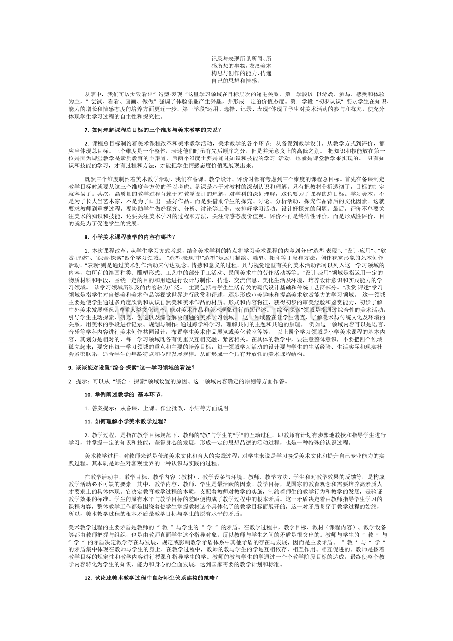 美术简答题汇总.docx_第2页