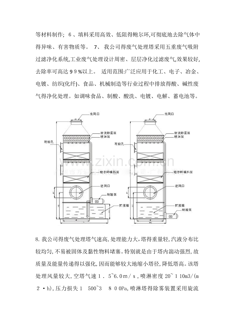 酸碱废气处理塔.doc_第2页