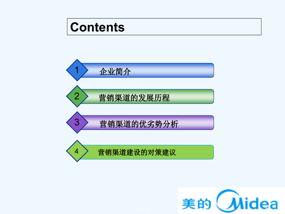 关于美的电器营销渠道分析.ppt_第1页