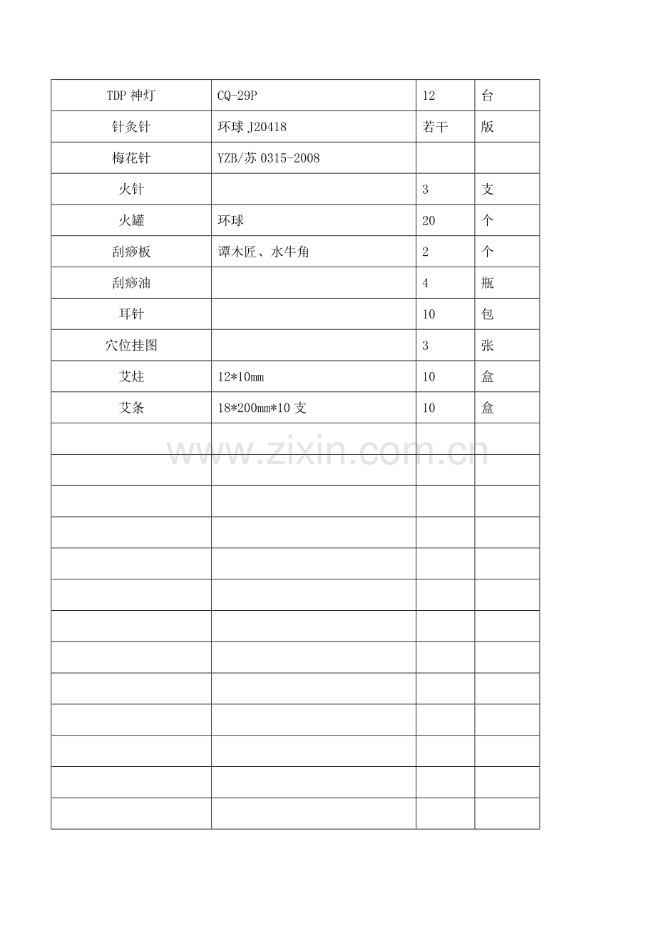 治未病科设备清单.doc_第2页