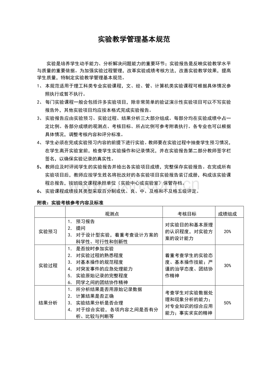 FPGA报告.doc_第2页