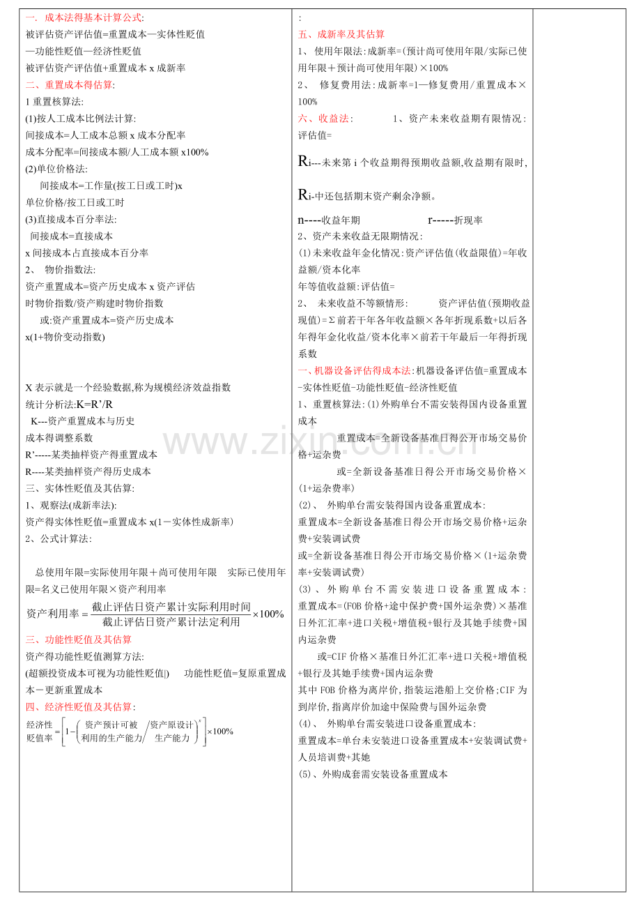 成本法的基本计算公式.doc_第1页