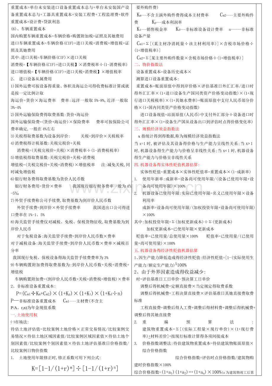 成本法的基本计算公式.doc_第2页