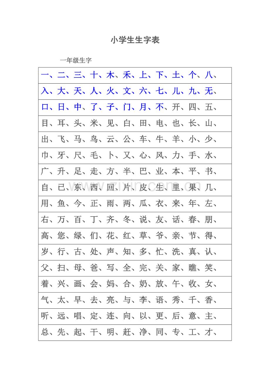 小学生生字表.doc_第1页