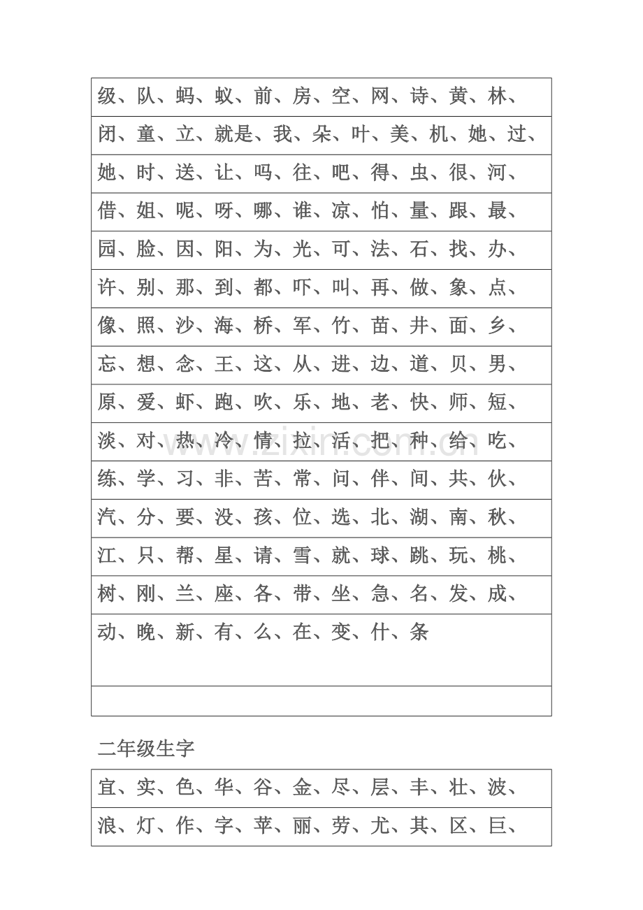 小学生生字表.doc_第2页