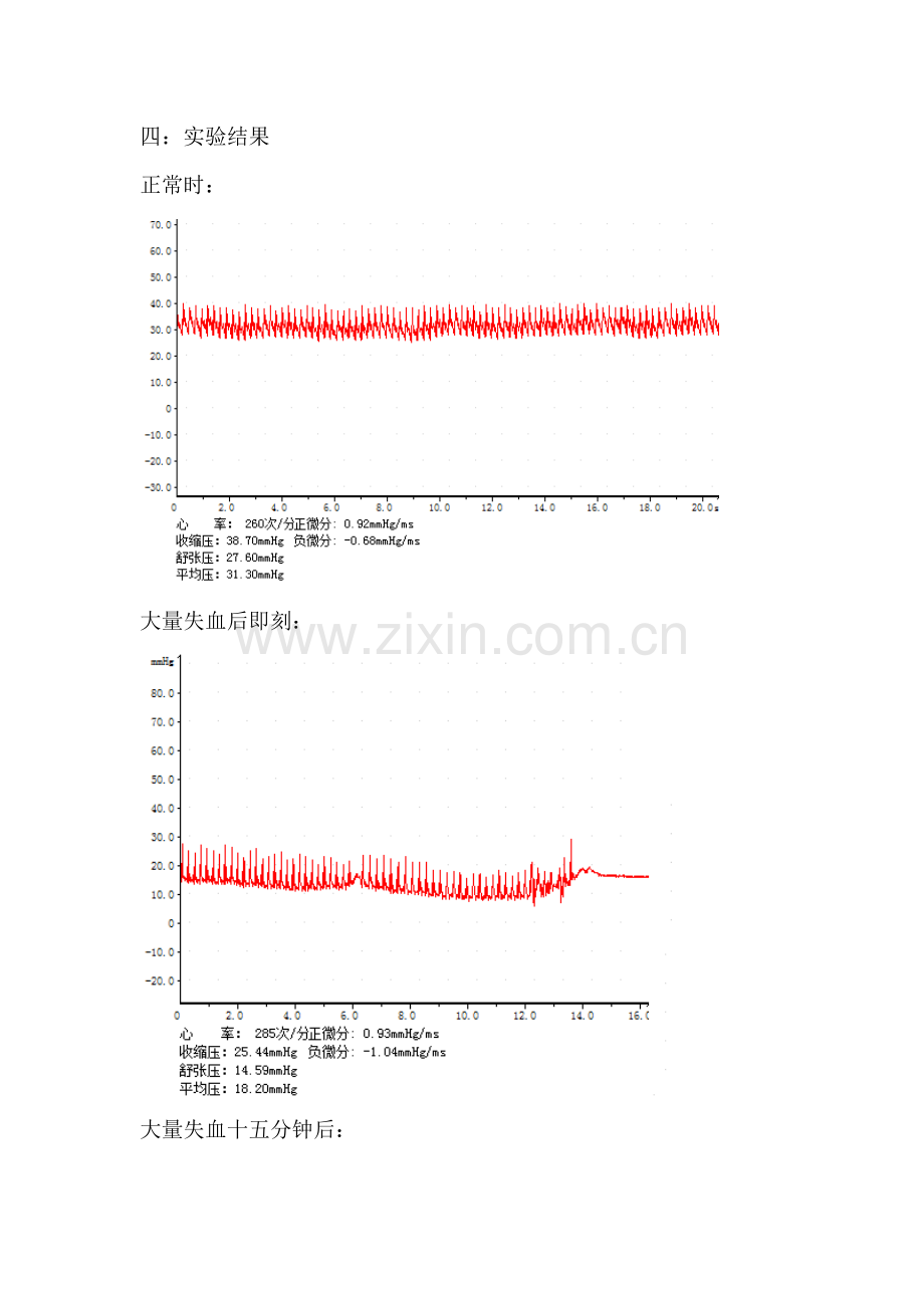 家兔失血性休克实验报告.doc_第2页