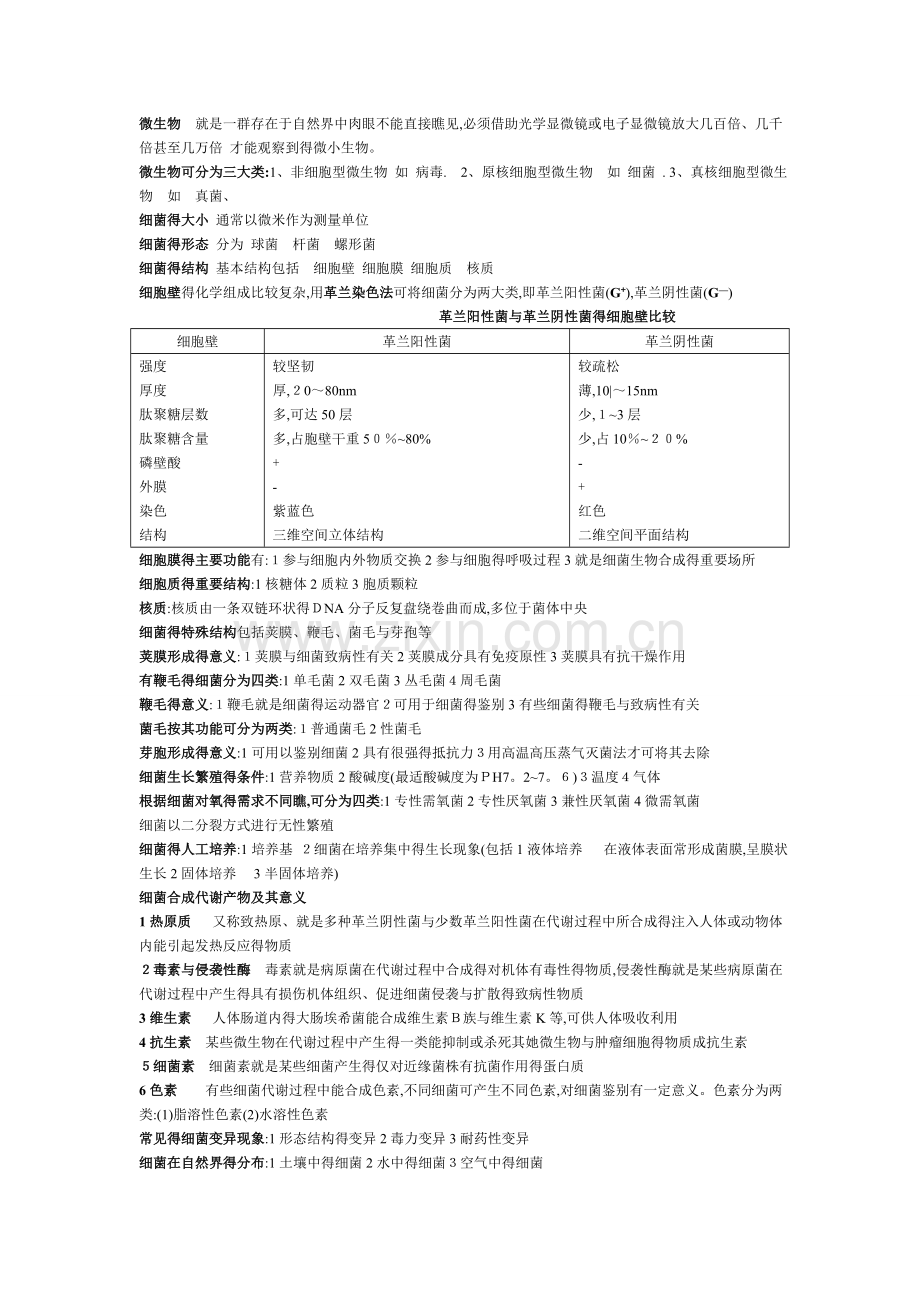 中专 病原生物与免疫学基础重点.doc_第1页