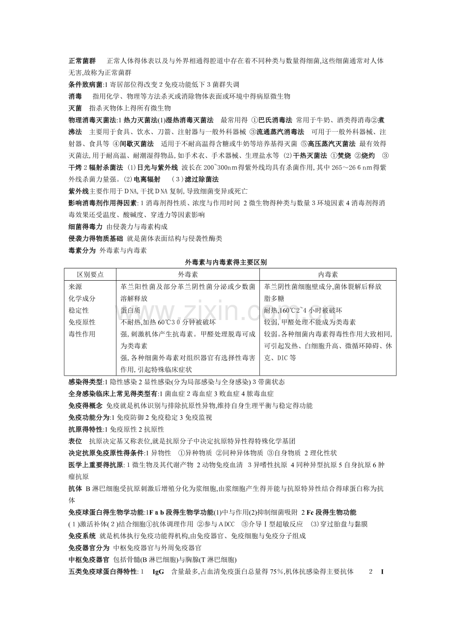 中专 病原生物与免疫学基础重点.doc_第2页