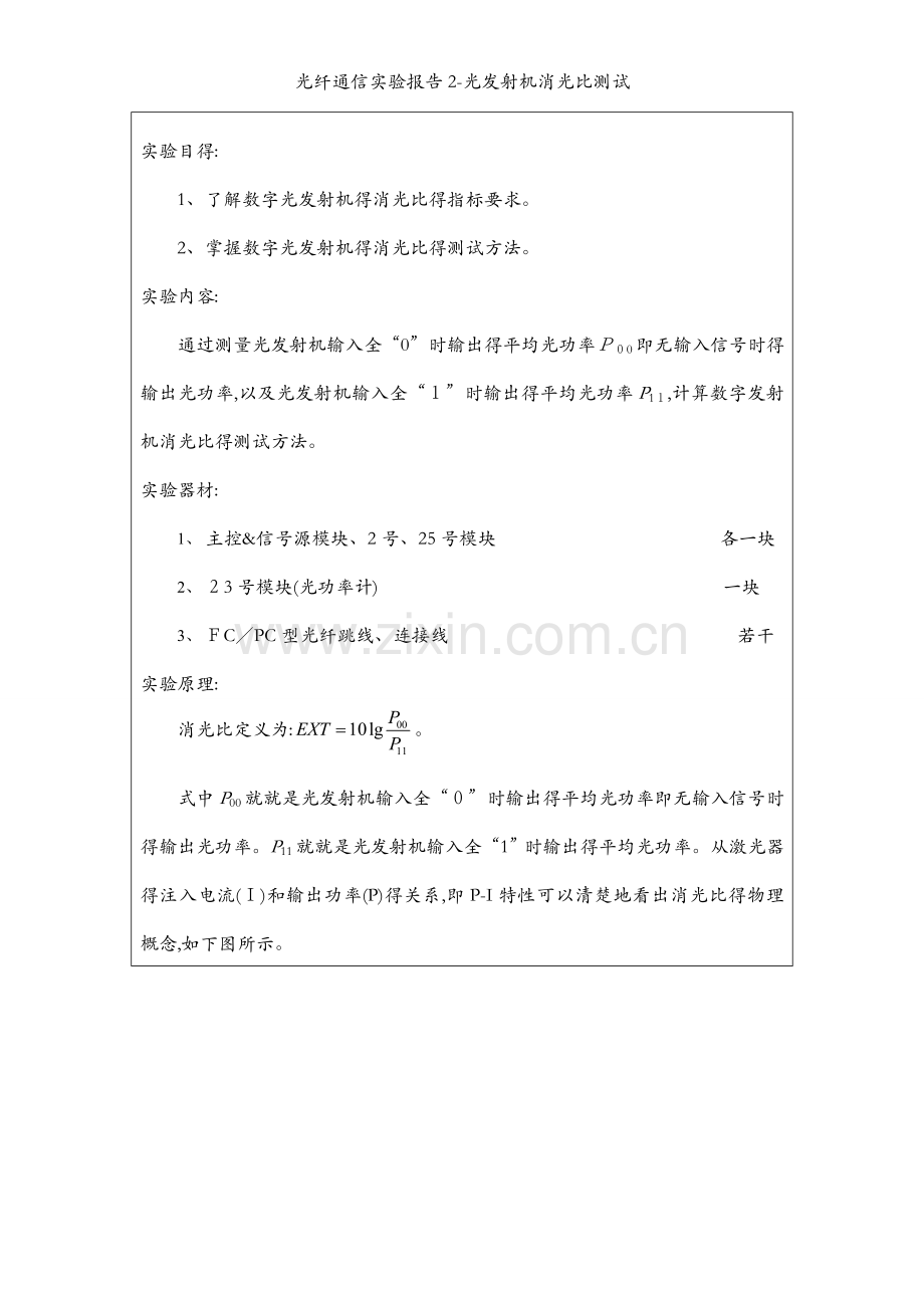 光纤通信实验报告2-光发射机消光比测试.docx_第2页