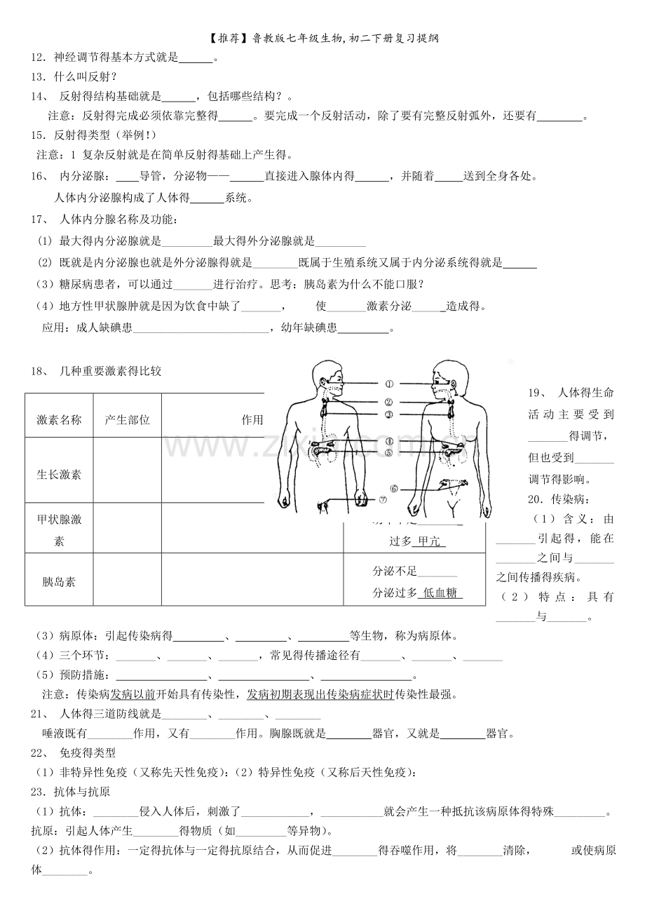 鲁教版七年级生物,初二下册复习提纲.doc_第2页