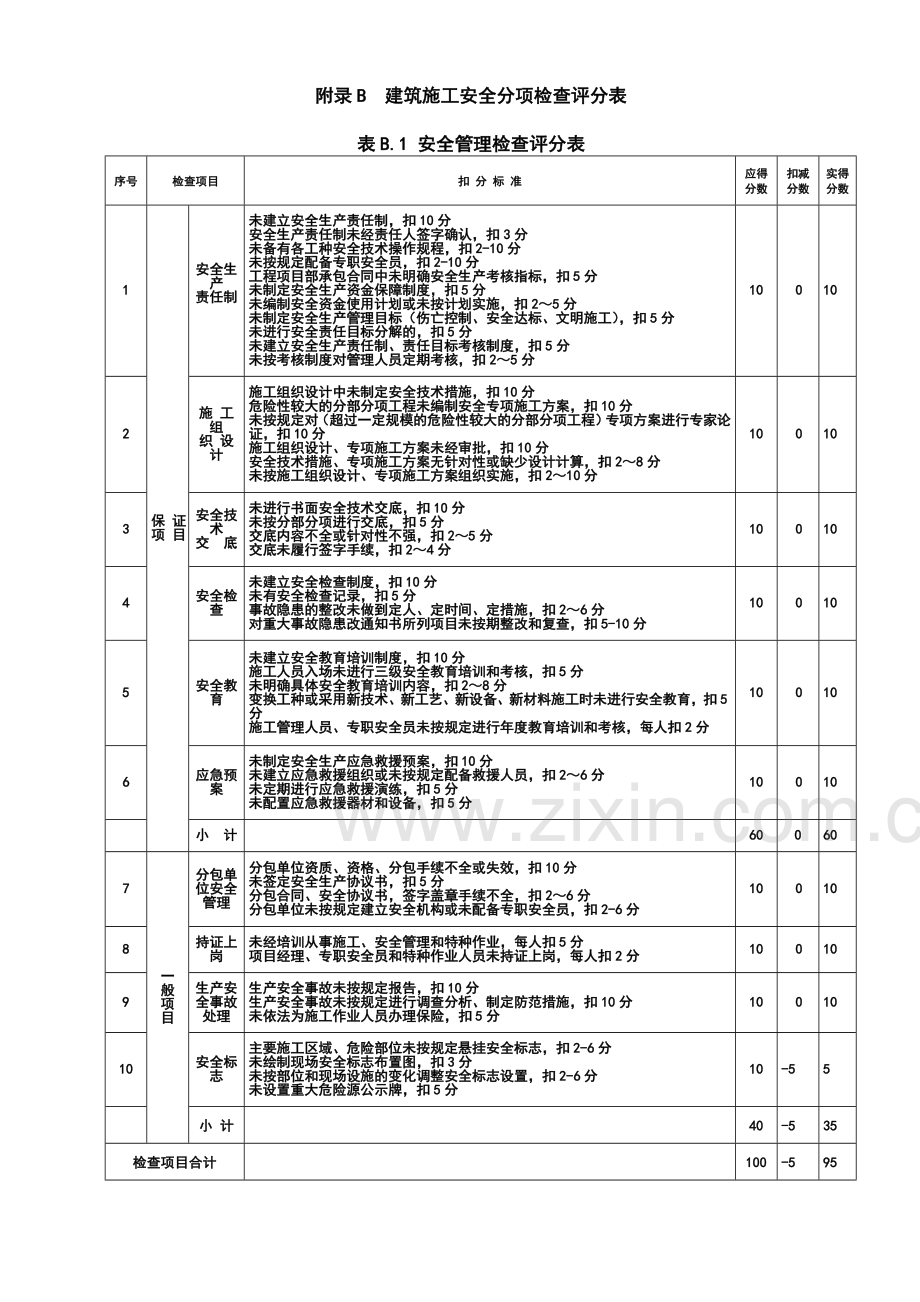 精确版JGJ59-2011建筑施工安全检查标准评分表(全套).doc_第2页