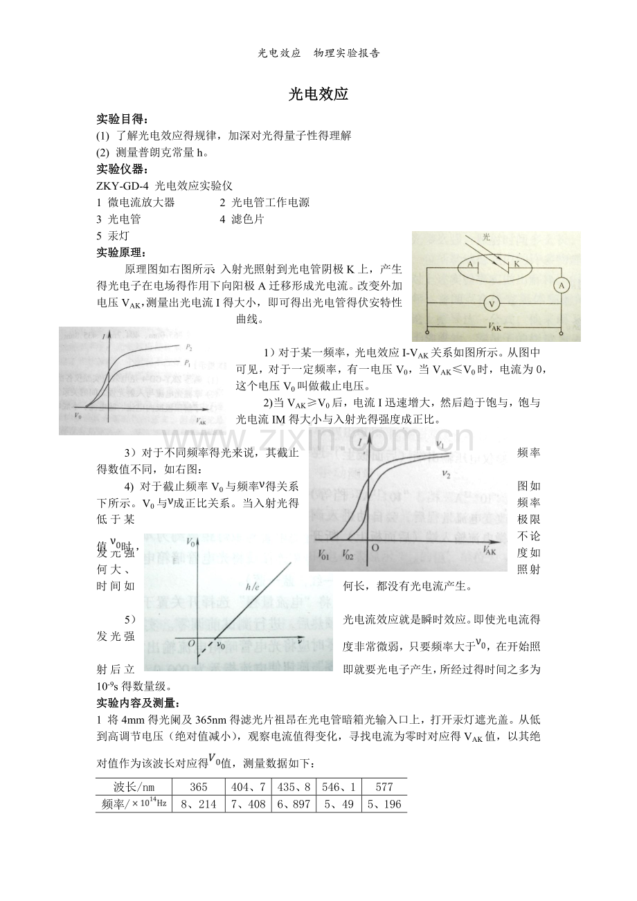 光电效应物理实验报告.doc_第1页