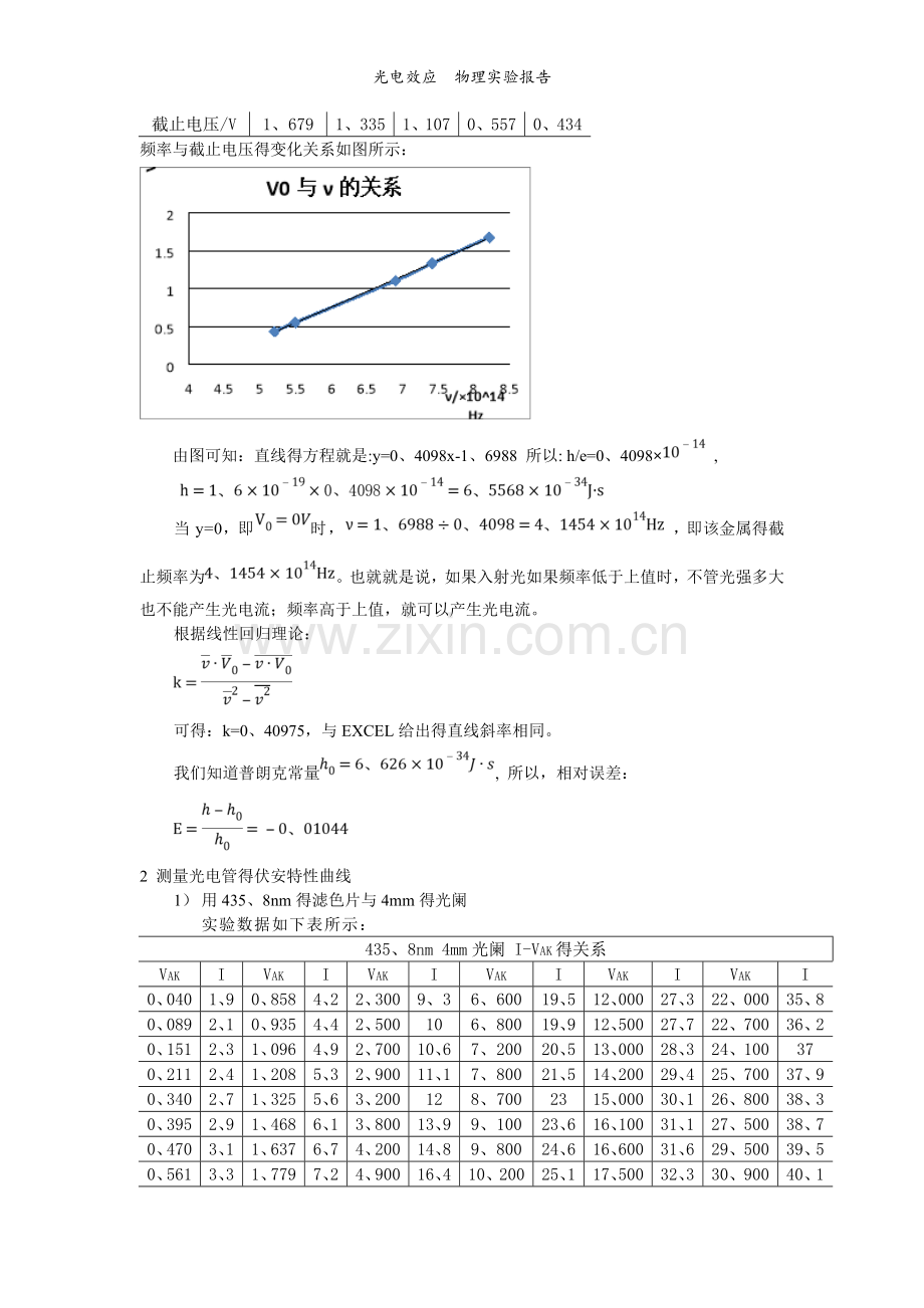 光电效应物理实验报告.doc_第2页