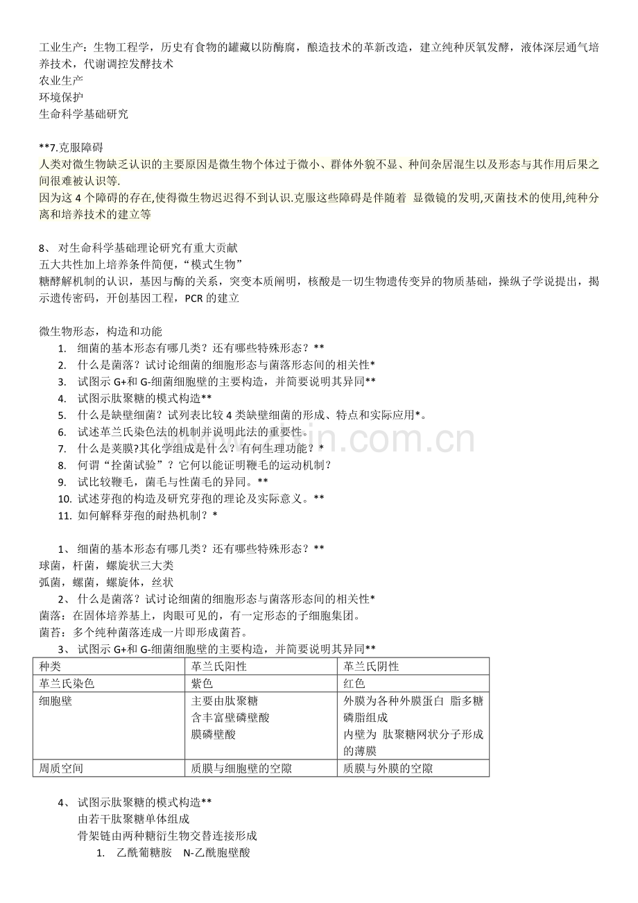 微生物复习思考题.docx_第2页