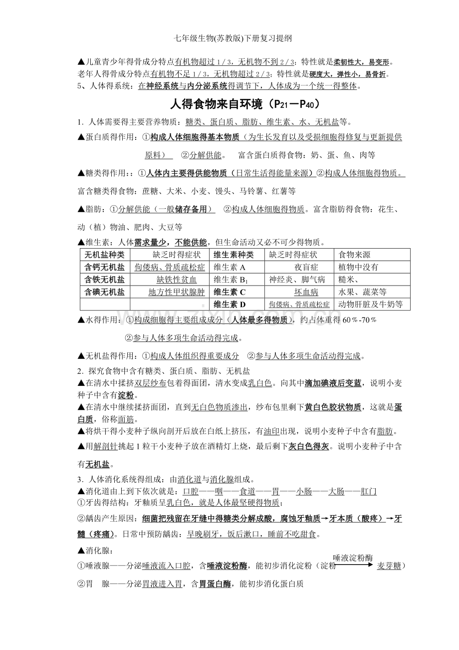 七年级生物(苏教版)下册复习提纲.doc_第2页