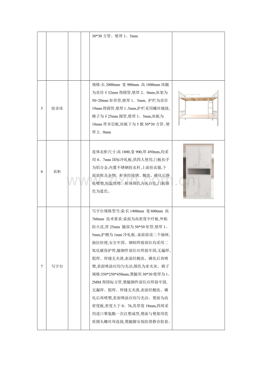 办公家具项目实施方案.doc_第2页