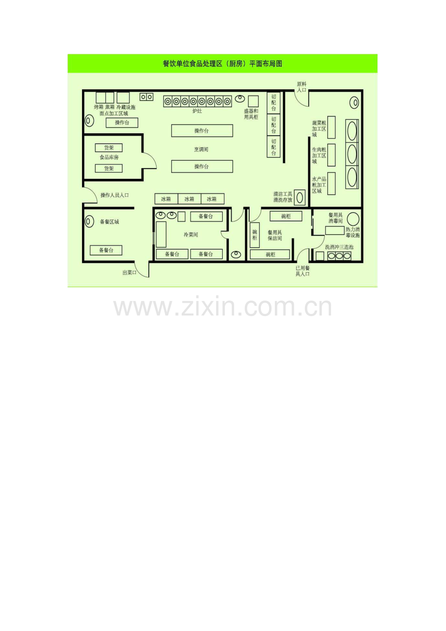 各类餐饮业流程布局平面参考图.doc_第2页