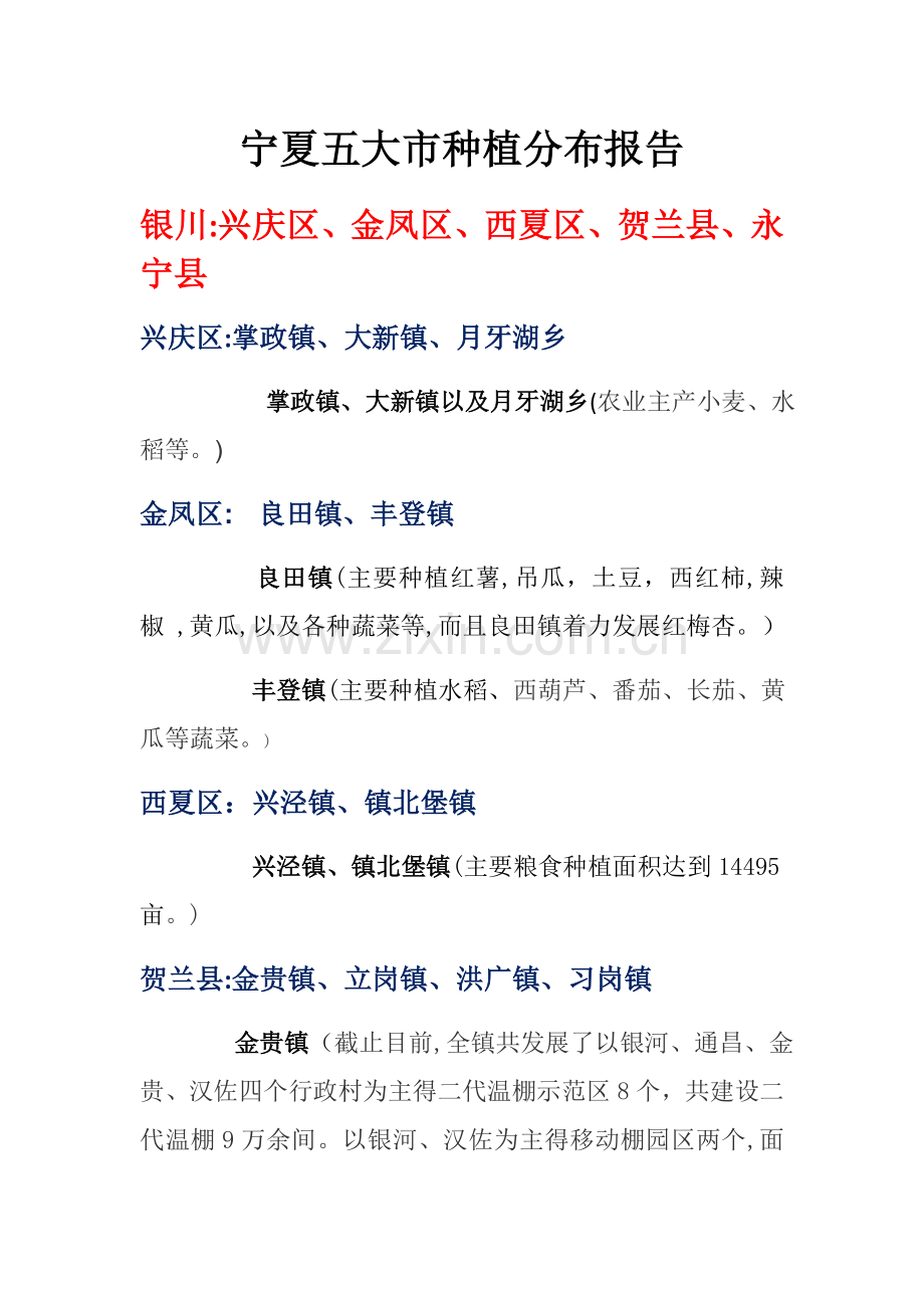 宁夏五大市种植分布报告.docx_第1页