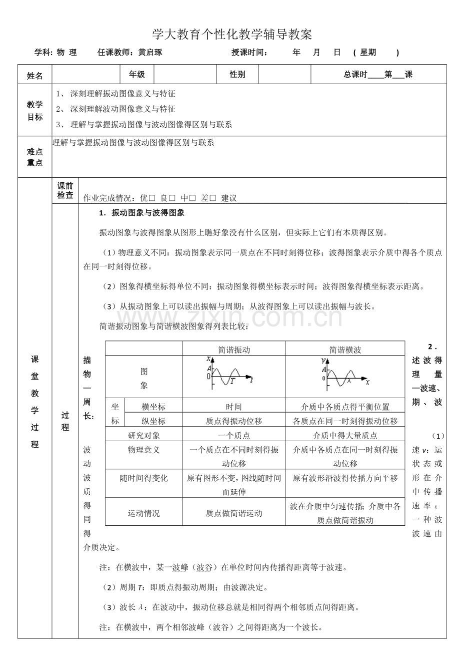 振动图像和波动图像.doc_第1页