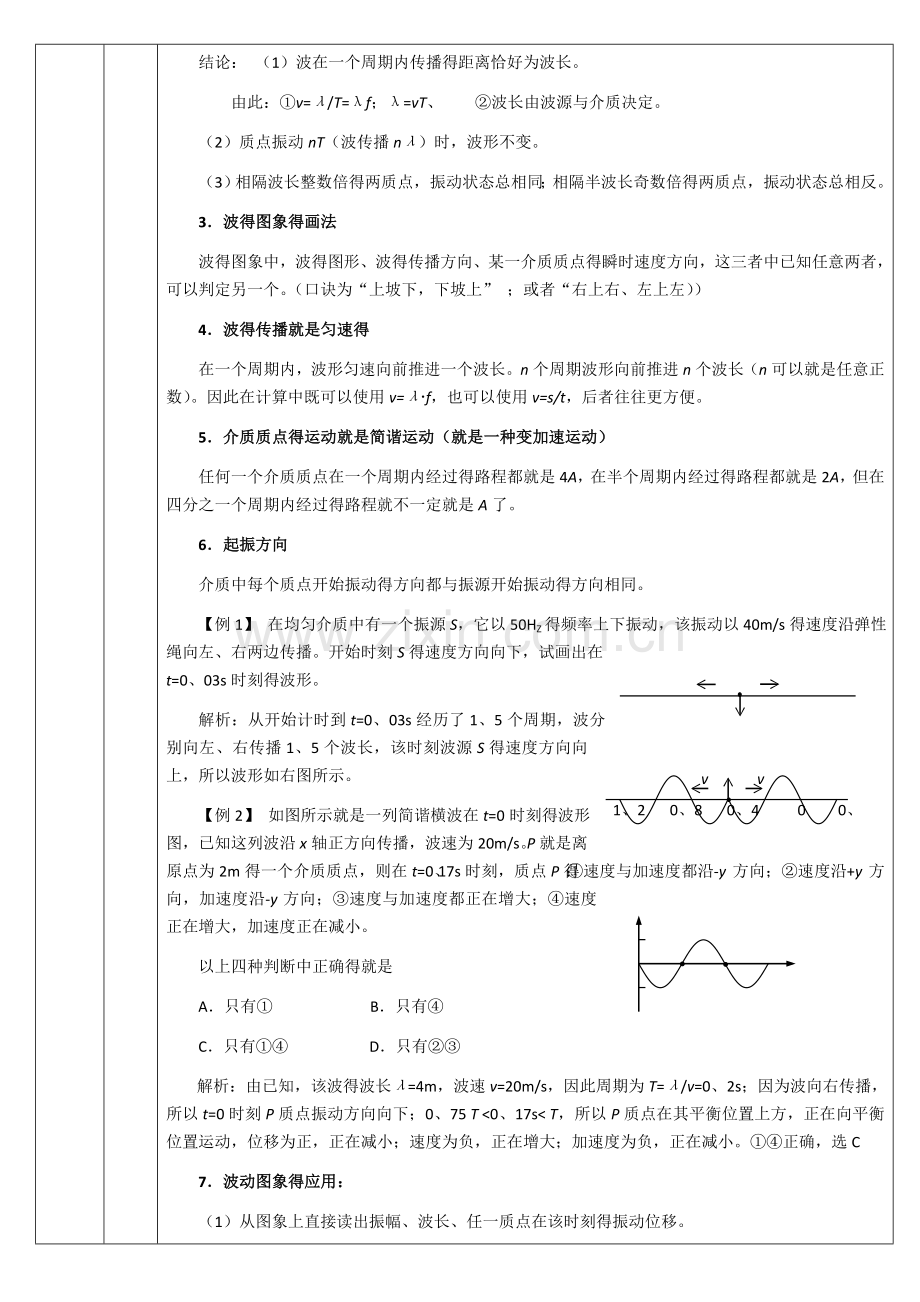 振动图像和波动图像.doc_第2页