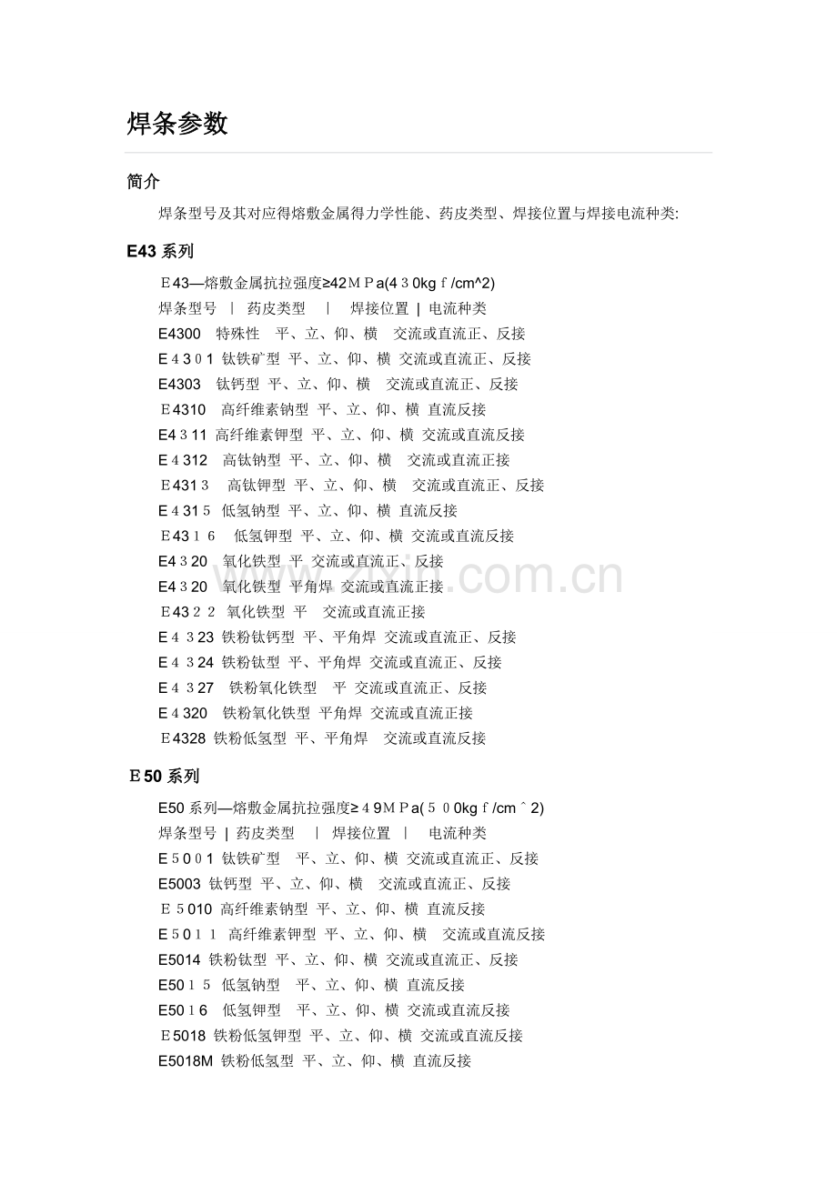 焊条技术规范.doc_第2页