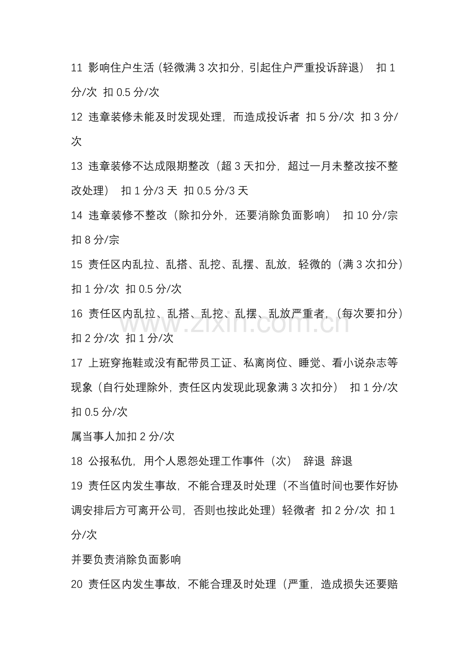 某物业公司扣罚项目.docx_第2页
