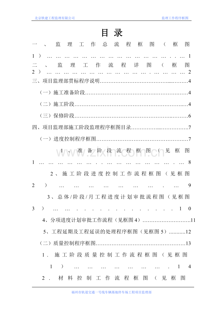 （轨道交通车辆基地停车场工程）项目监理部基本作业程序框图.doc_第2页