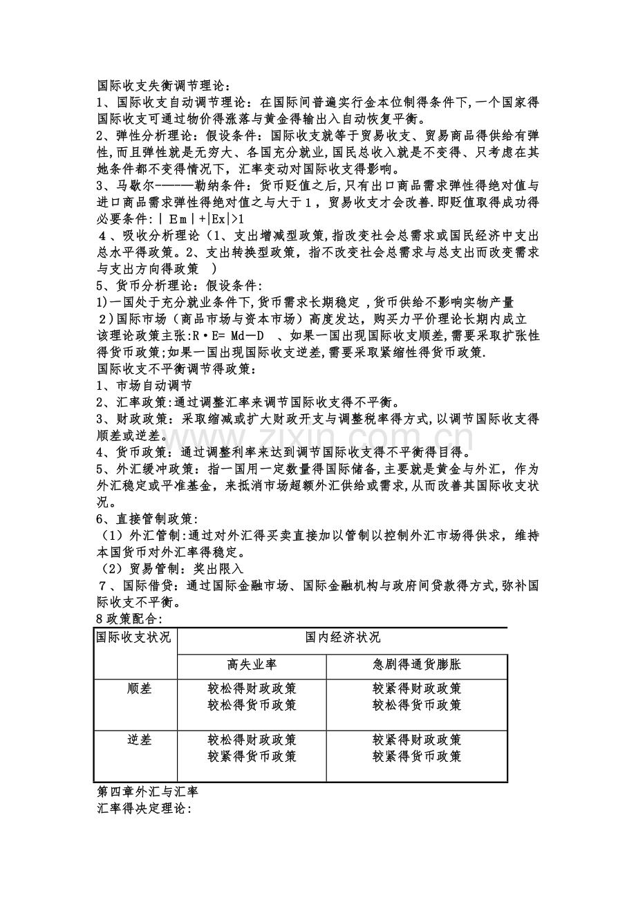 国际金融知识点整理.doc_第2页