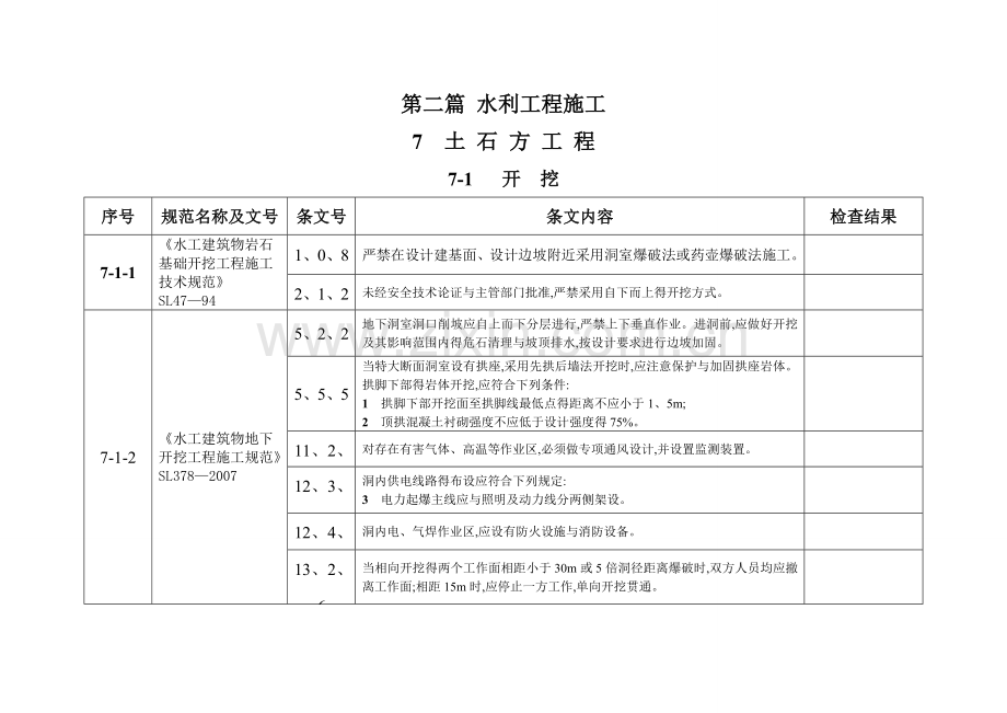 2016强制性条文(水利工程部分)-表格.doc_第2页