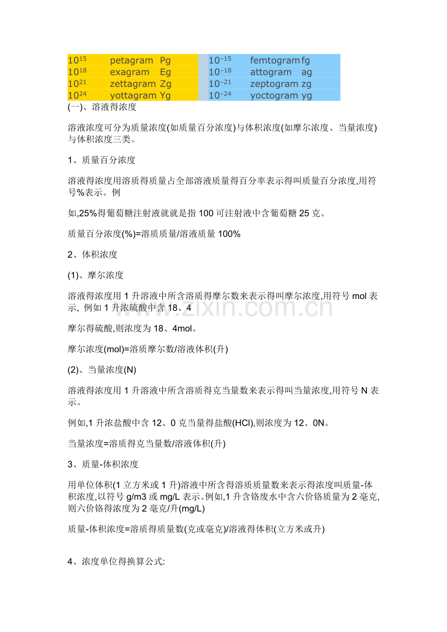 ppm、ppb、ppt换算(全).doc_第2页