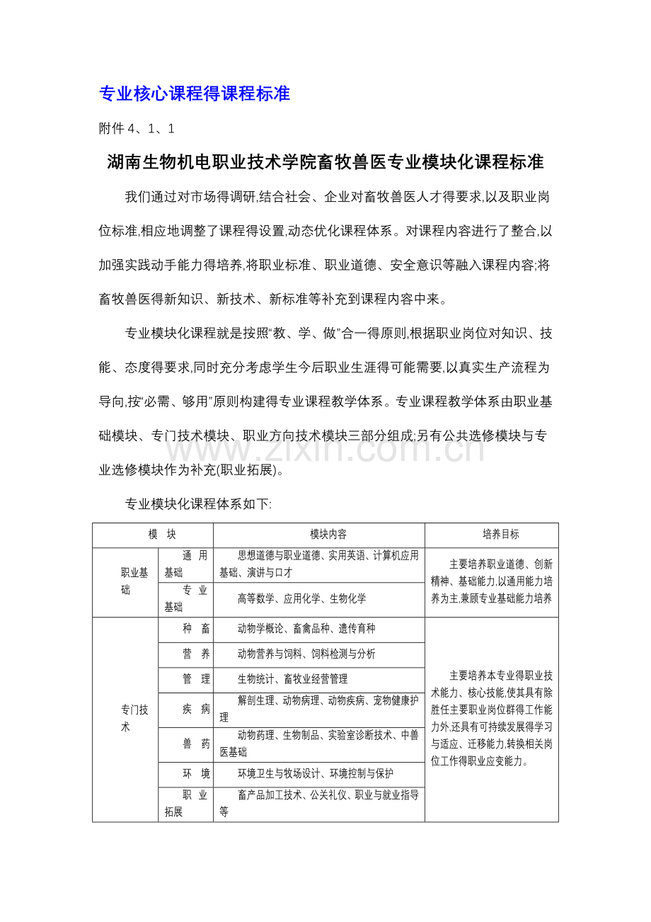 畜牧兽医专业核心课程的课程标准.doc_第1页