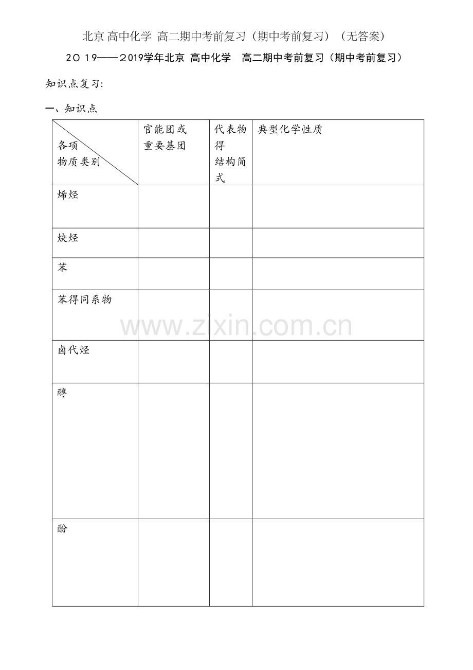 北京 高中化学高二期中考前复习（期中考前复习）（无答案）.doc_第1页