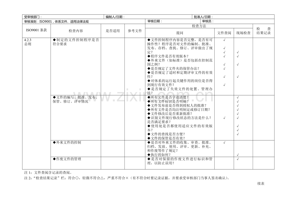内审检查表全套.pdf_第2页