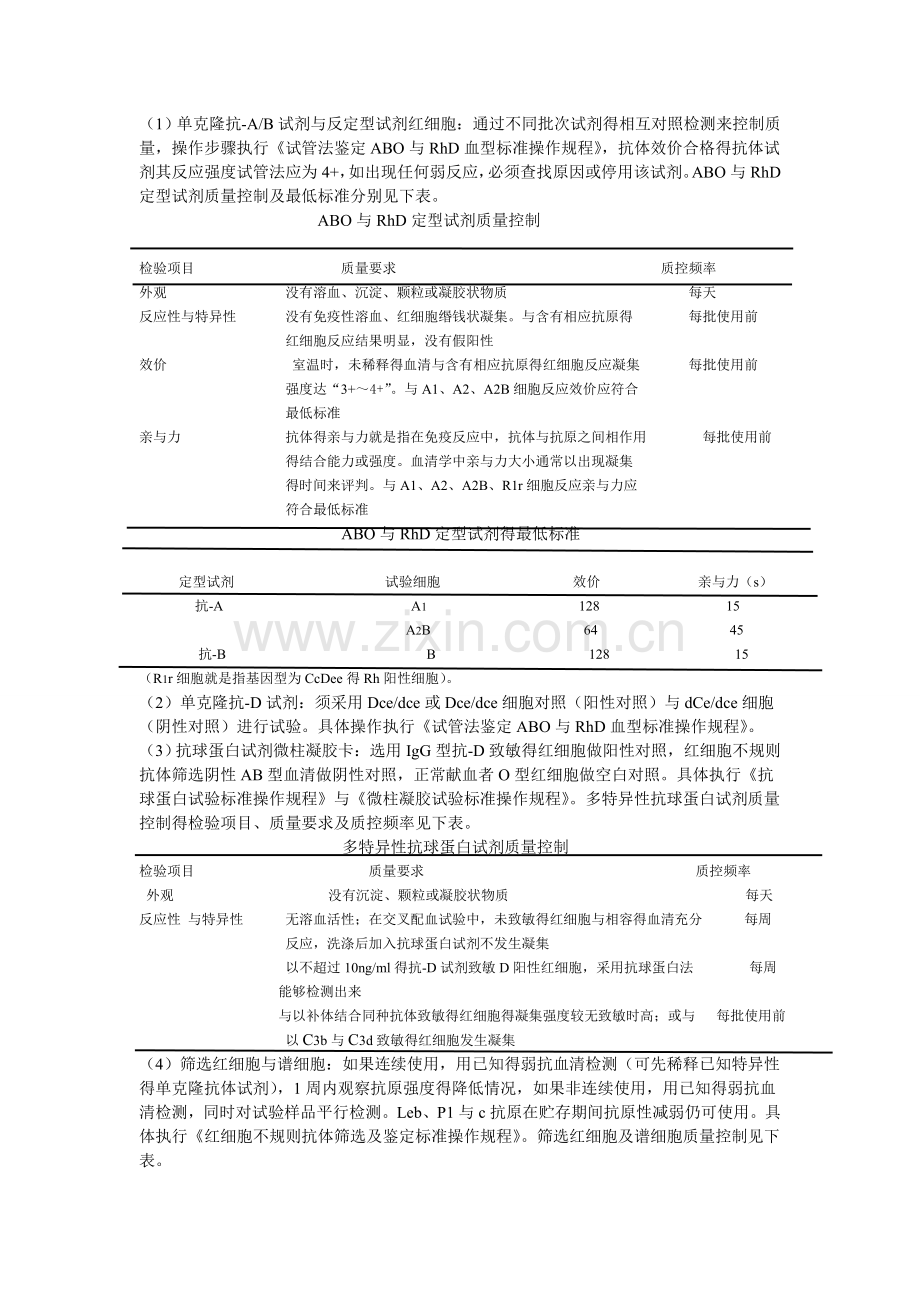 室内质控标准操作规程.doc_第2页