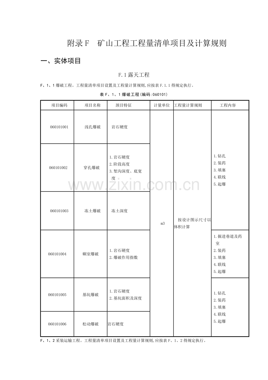 附录F矿山工程工程量清单项目及计算规则.doc_第1页