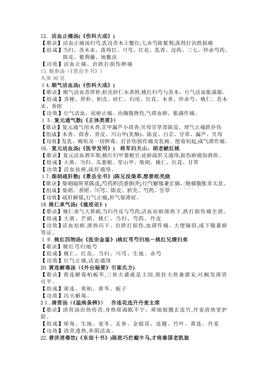 中医骨伤科常用中药方剂120首.doc_第2页