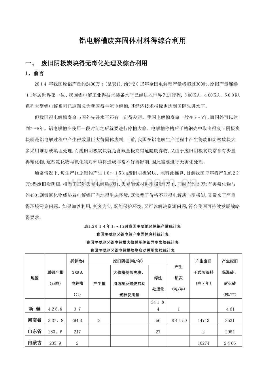 铝电解固体废弃物简介.doc_第1页