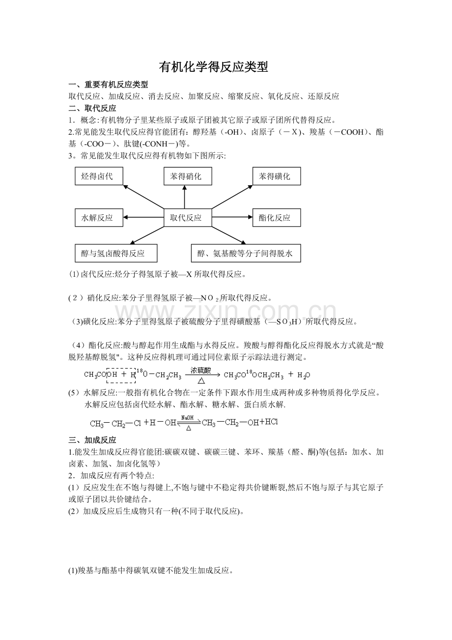 必修5有机化学的反应类型.doc_第1页