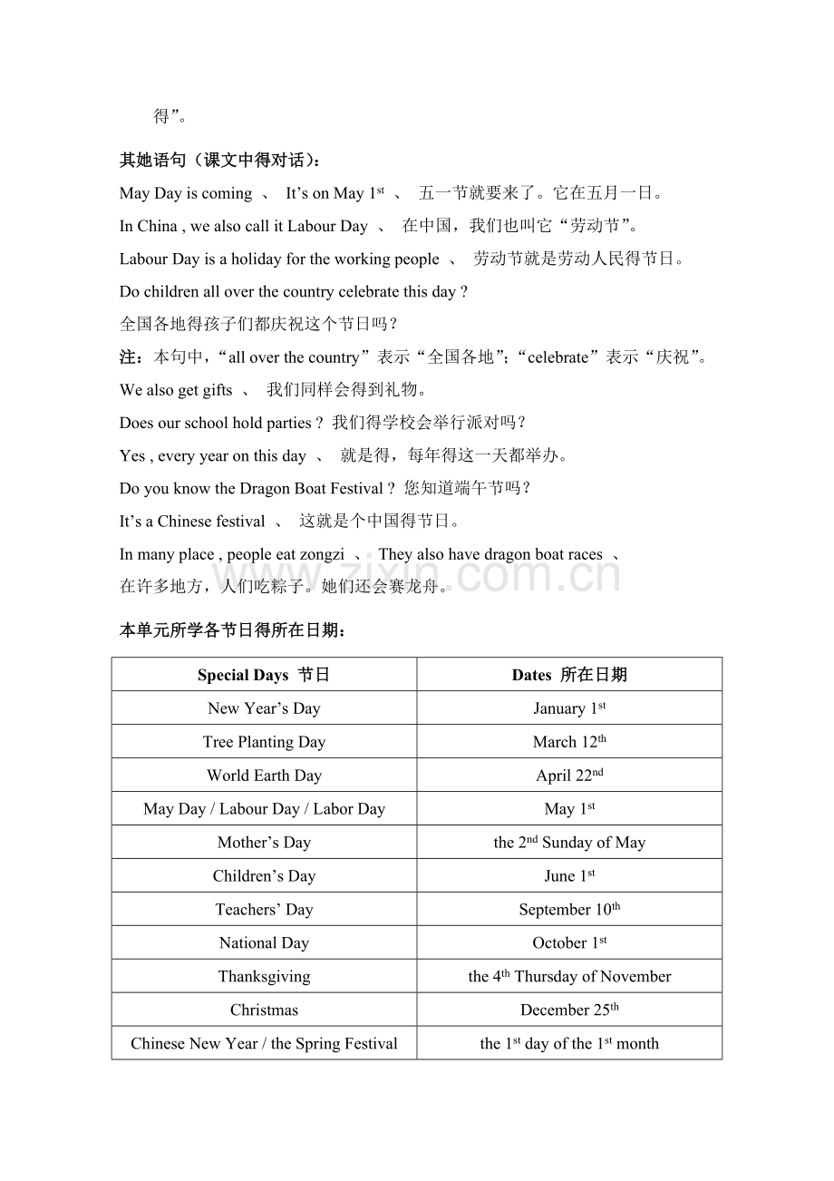 《北京版》四(下)Unit 5 单元复习资料.doc_第2页