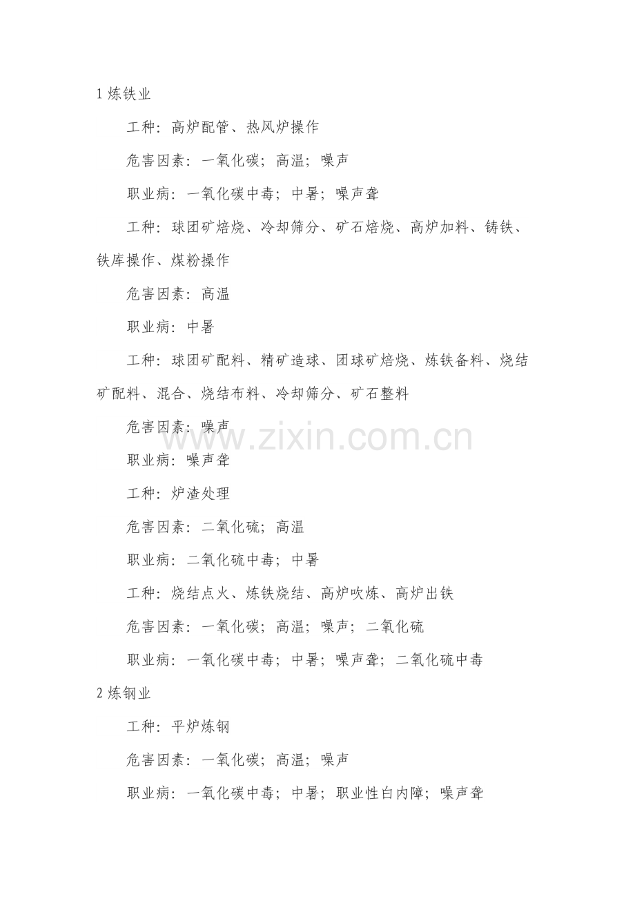 金属冶炼行业职业危害.docx_第1页