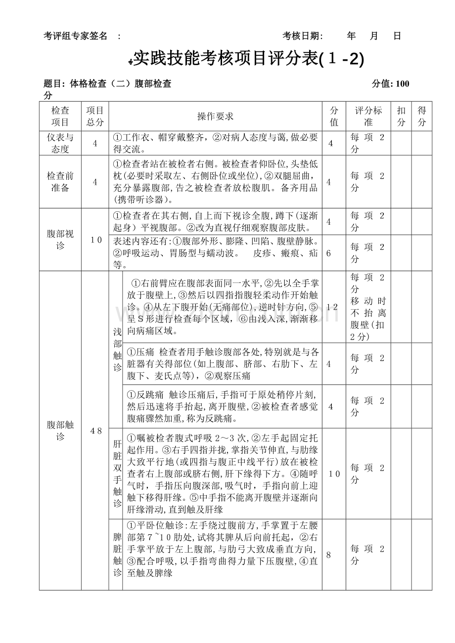实践技能考试评分标准.doc_第2页
