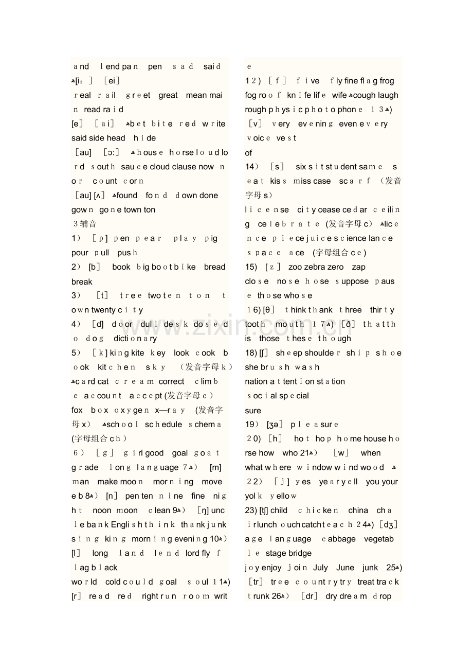 音标及在单词中的应用.doc_第2页