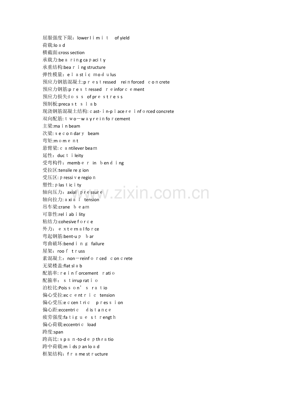 建筑专业土木工程词汇及术语中英文对照.doc_第2页