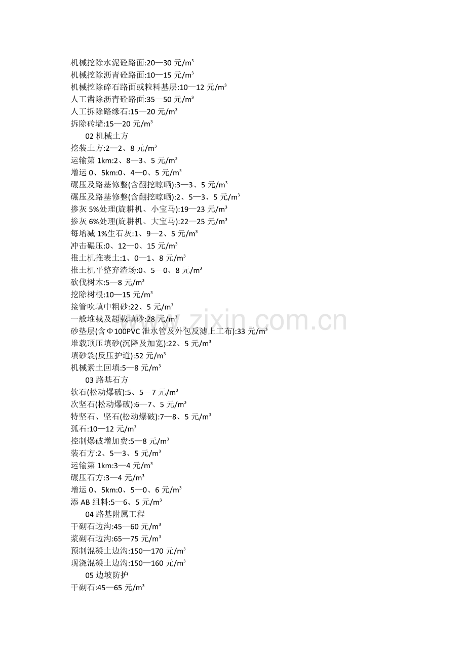 2019年公路工程劳务成本价格参考.doc_第2页