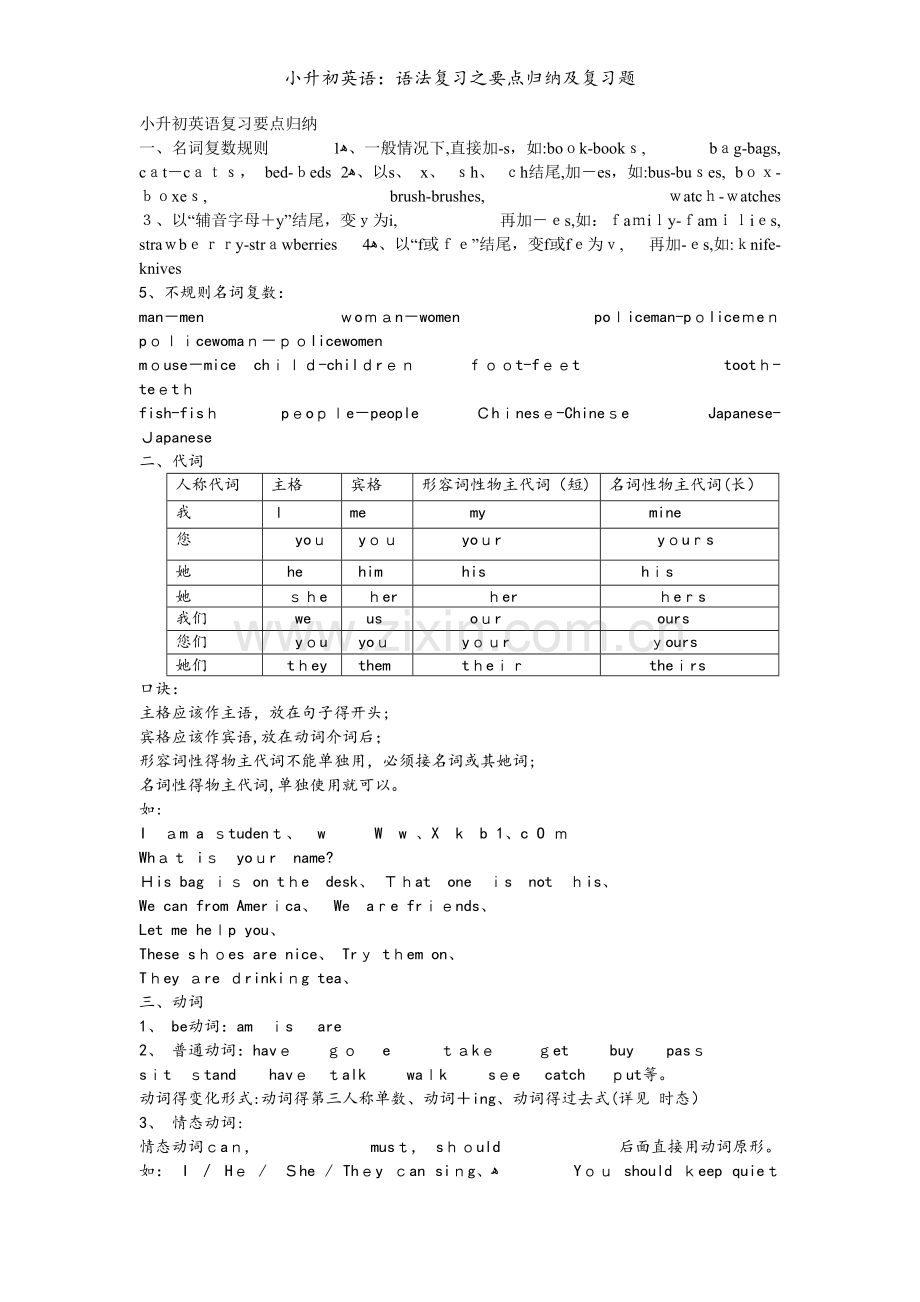 小升初英语：语法复习之要点归纳及复习题.doc_第1页