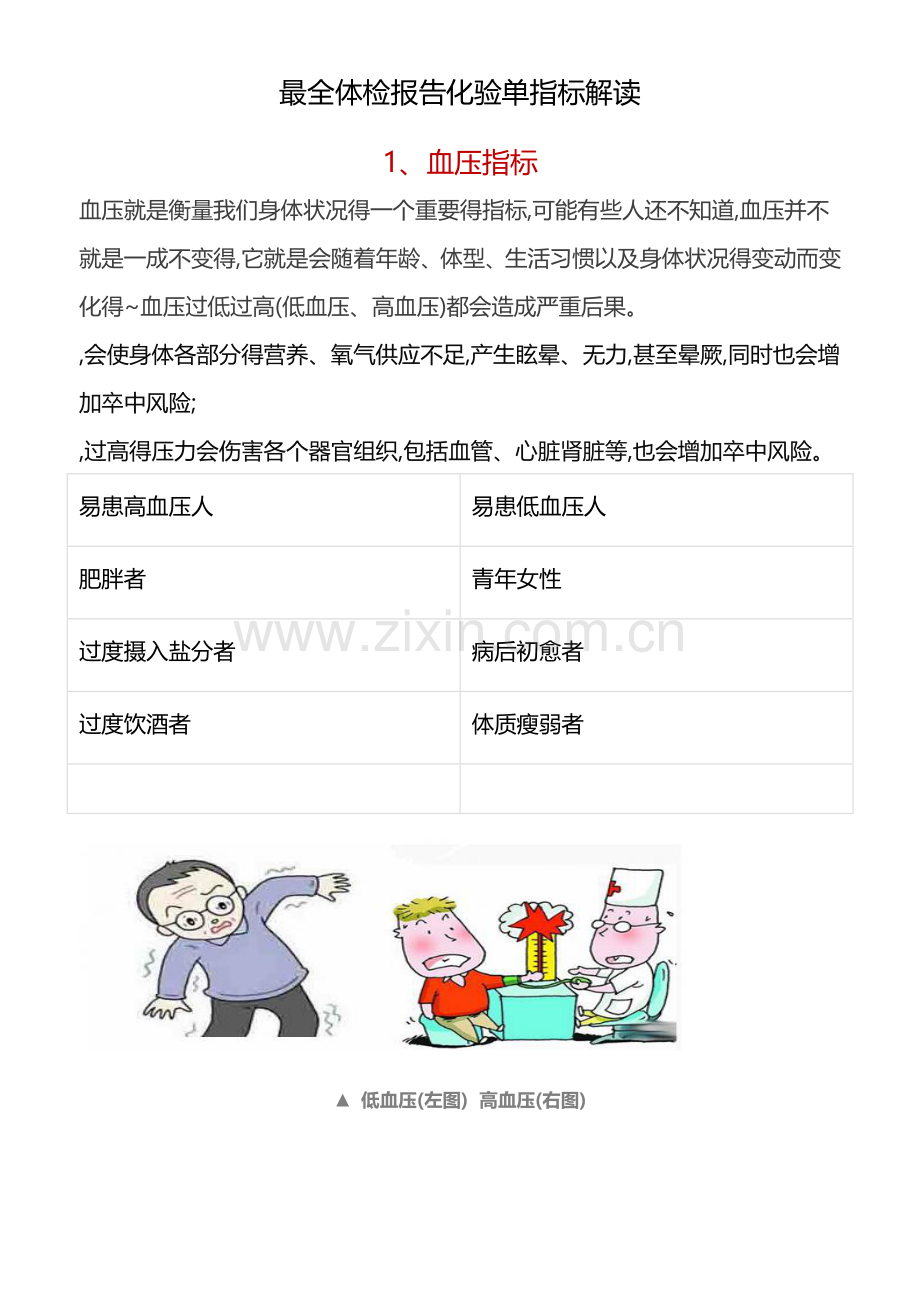 体检报告化验单指标解读.doc_第1页
