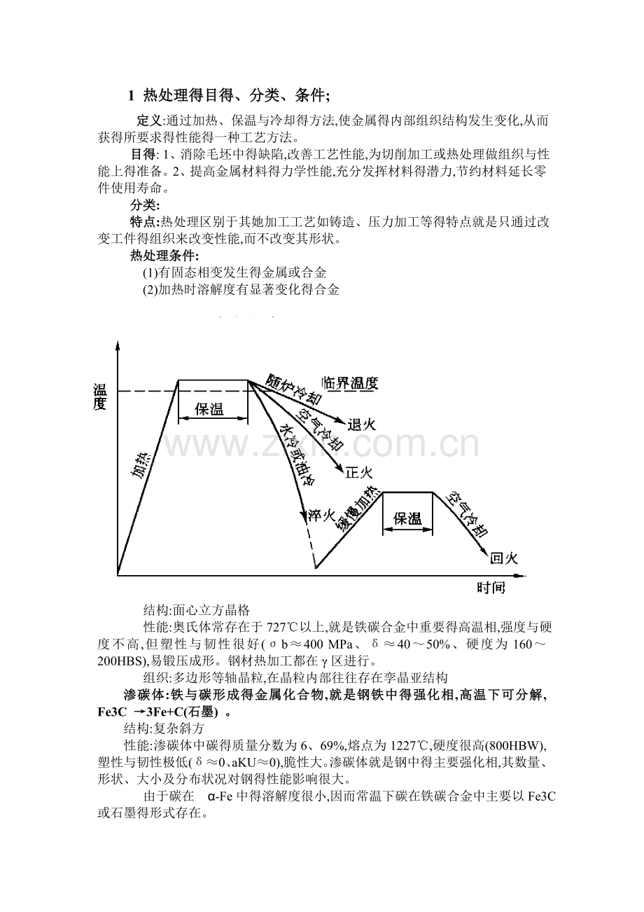 金属热处理知识点.doc_第1页