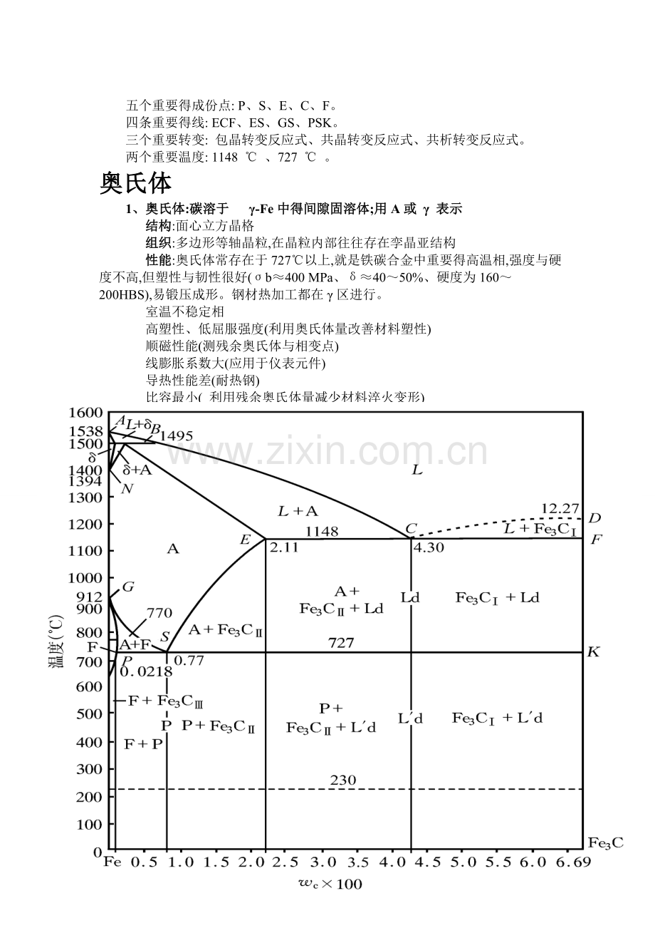 金属热处理知识点.doc_第2页